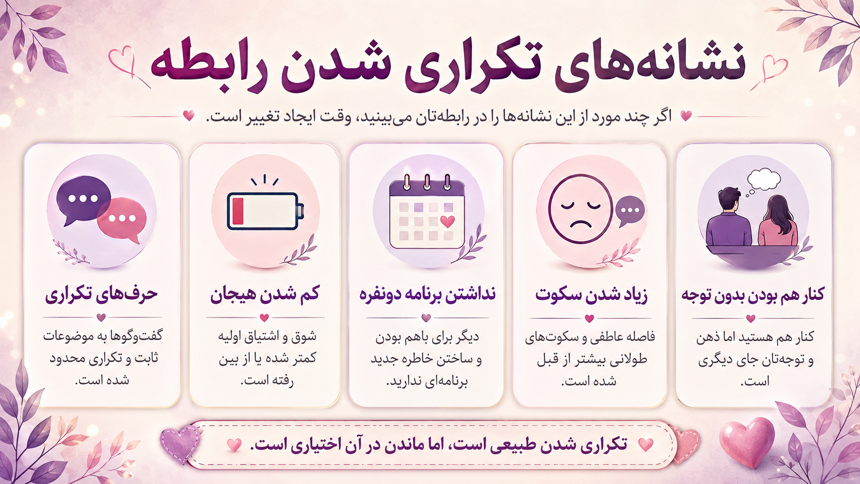 نشانه‌های تکراری شدن رابطه عاطفی — مکالمه‌های کوتاه، فاصله عاطفی، نبود برنامه مشترک